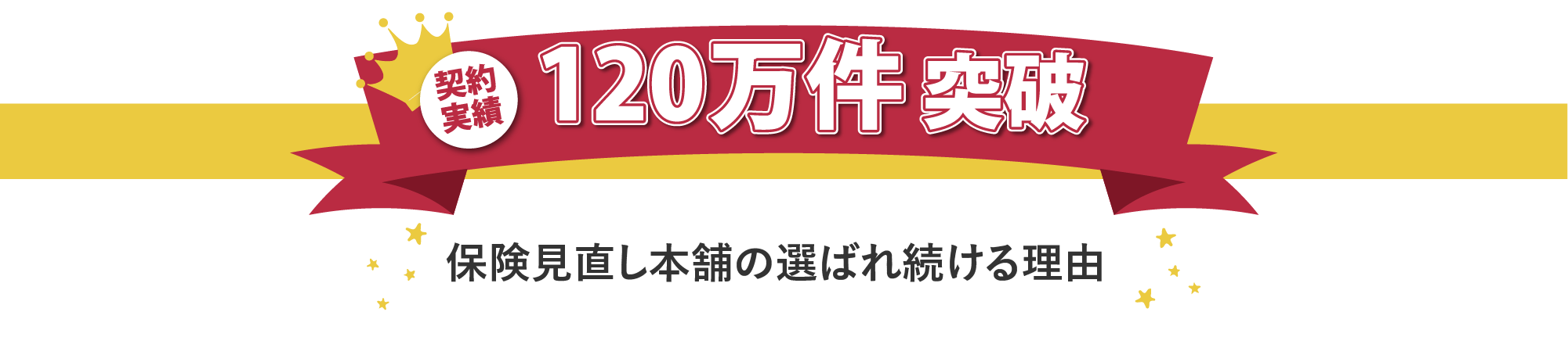 保険見直し本舗の選ばれ続ける理由